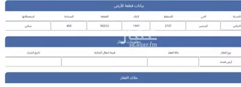 أرض للبيع في شارع رقم 546, حي النرجس, مدينة الرياض, منطقة الرياض صورة 2