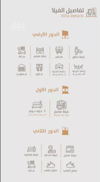 فيلا للبيع في شارع أم نخلة, حي السلام, مدينة الرياض, منطقة الرياض صورة 3