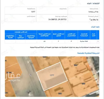 أرض للبيع في شارع محمد بن ربيعه بن الحارث, حي الرانوناء, مدينة المدينه المنوره, منطقة المدينة المنورة