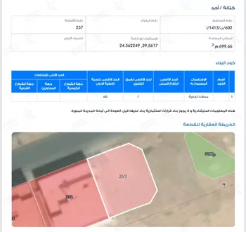 أرض للبيع في شارع رباح الحججي, حي الزهرة, مدينة المدينه المنوره, منطقة المدينة المنورة