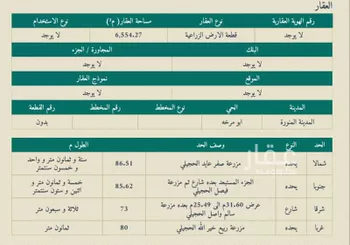 أرض للبيع في شارع 31.60, حي أبو مرخة, مدينة المدينه المنوره, منطقة المدينة المنورة صورة 2