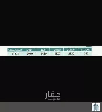 أرض للبيع في شارع سعيد بن خالد القرشي, حي العقيق, مدينة الخبر, المنطقة الشرقية صورة 2