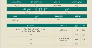 أرض للبيع في شارع ابو عريش, حي كرس الوحم, مدينة كرس الوحم, منطقة جازان صورة 2