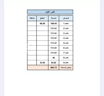 محل للإيجار في شارع الشيخ عبدالرحمن بن فريان, حي السويدي الغربي, مدينة الرياض, منطقة الرياض صورة 2