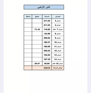 محل للإيجار في شارع الشيخ عبدالرحمن بن فريان, حي السويدي الغربي, مدينة الرياض, منطقة الرياض صورة 3