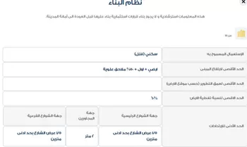 أرض للبيع في شارع ابي اسحاق المقدسي, حي النسيم الغربي, مدينة الرياض, منطقة الرياض صورة 2