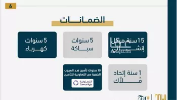 شقة للبيع في شارع ابن نجيم, حي الصواري, مدينة جدة, منطقة مكة المكرمة صورة 4