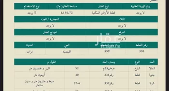 أرض للبيع في شارع 000, حي الفيصلية, مدينة مرات, منطقة الرياض