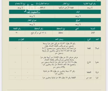 أرض للبيع في شارع الملك, حي مليح, مدينة الغاط - مليح, منطقة الرياض