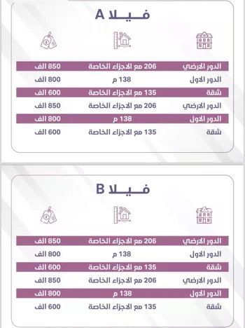 دور للبيع في شارع زحله, حي شبرا, مدينة الرياض, منطقة الرياض صورة 2