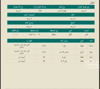 أرض للبيع في حي اللؤلؤ, مدينة الخبر, المنطقة الشرقية