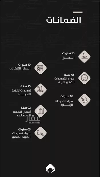 دور أرضي999 الف صورة 5