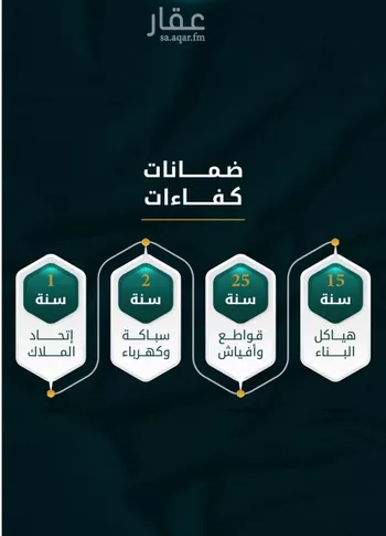 شقة للبيع في حي الثغر, مدينة جدة, منطقة مكة المكرمة صورة 2