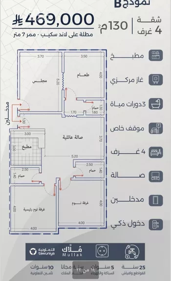 شقة للبيع في شارع امام الدين المرشدي, حي الفيحاء, مدينة جدة, منطقة مكة المكرمة صورة 5