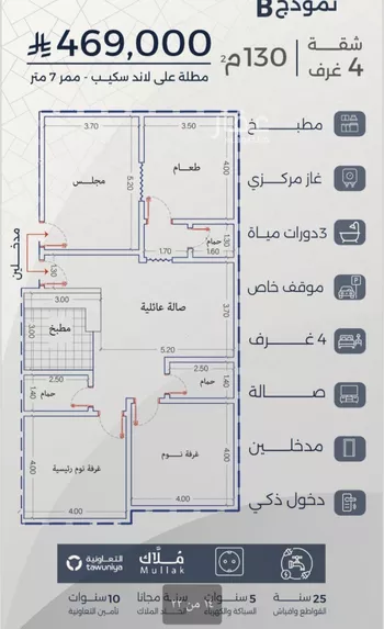 شقة للبيع في شارع احمد بن عيسى الرومي, حي الفيحاء, مدينة جدة, منطقة مكة المكرمة صورة 2