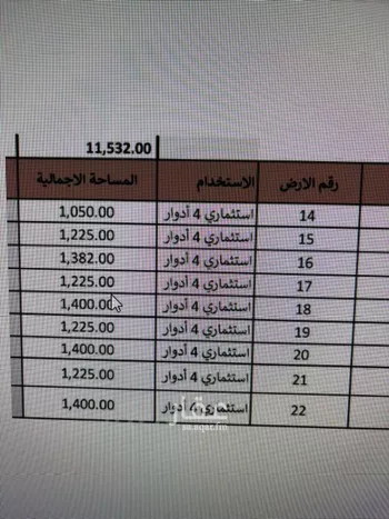 أرض للبيع في حي السيف, مدينة الدمام, المنطقة الشرقية صورة 3