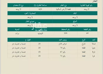 أرض للبيع في حي الفيصلية, مدينة مرات, منطقة الرياض