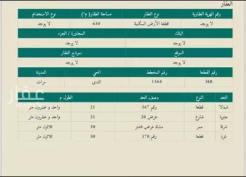 أرض للبيع في شارع نعيم بن عبدالله, حي الندى, مدينة مرات, منطقة الرياض
