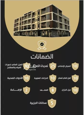 شقة للبيع في شارع الخندق, حي اليرموك, مدينة الرياض, منطقة الرياض صورة 3