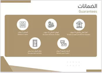 دور للبيع في شارع ذاكر بن الخفاف, حي العارض, مدينة الرياض, منطقة الرياض صورة 2
