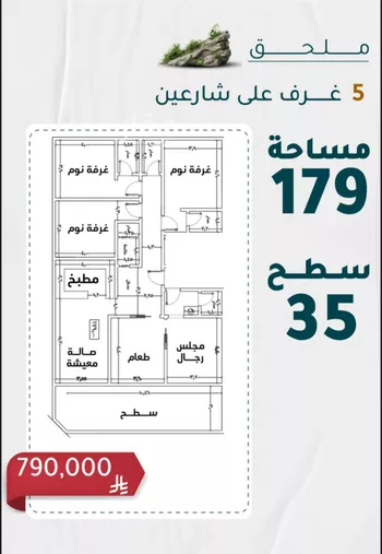 شقة للبيع في شارع سعيد ابو بكر, حي الروضة, مدينة جدة, منطقة مكة المكرمة صورة 4