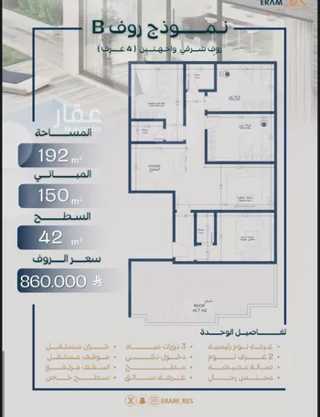 شقة للبيع في شارع صالح جودت, حي السلامة, مدينة جدة, منطقة مكة المكرمة صورة 2