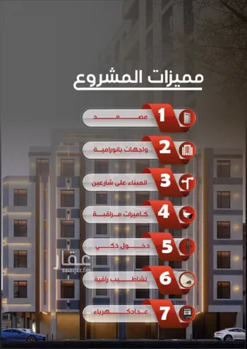 شقة للبيع في شارع ظيبان بن عماره, حي النزهة, مدينة جدة, منطقة مكة المكرمة صورة 3