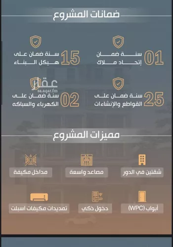 شقة للبيع في شارع طريق الملك فهد فرعي, حي النزهة, مدينة جدة, منطقة مكة المكرمة صورة 4