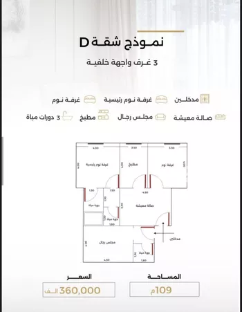 شقة للبيع في شارع أحمد بن طلحه, حي الصفاء, مدينة جدة, منطقة مكة المكرمة صورة 2
