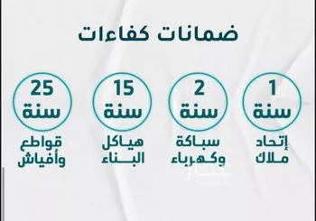 شقة للبيع في شارع عائشه ام المؤمنيين, حي الروضة, مدينة جدة, منطقة مكة المكرمة صورة 2