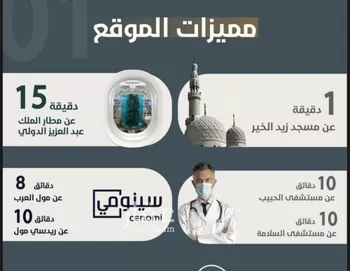شقة للبيع في شارع ابو مصعب الاسدي, حي النعيم, مدينة جدة, منطقة مكة المكرمة صورة 3