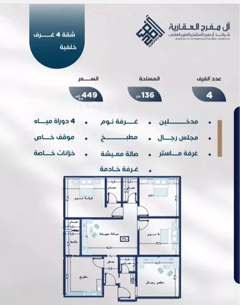 شقة للبيع في شارع عوف بن نجوي, حي النزهة, مدينة جدة, منطقة مكة المكرمة صورة 4
