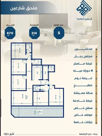 شقة للبيع في شارع عمر الخردلي, حي الجامعة, مدينة جدة, منطقة مكة المكرمة صورة 2