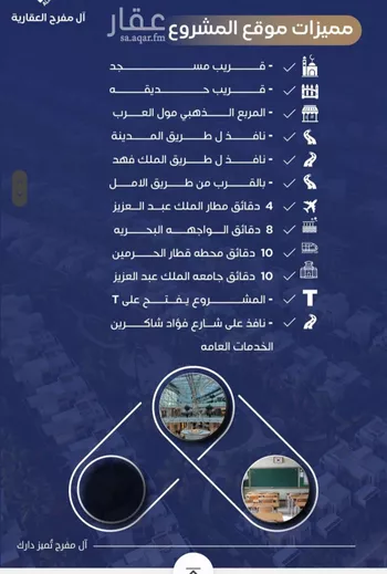 شقة للبيع في شارع ظيبان بن عماره, حي النزهة, مدينة جدة, منطقة مكة المكرمة صورة 2