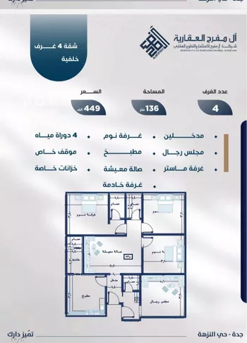 شقة للبيع في شارع طريق الملك فهد فرعي, حي النزهة, مدينة جدة, منطقة مكة المكرمة صورة 5