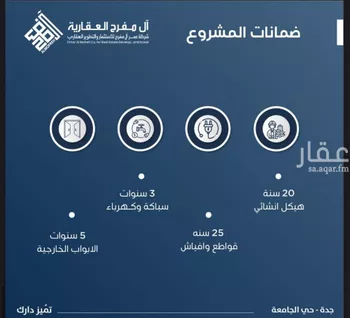 شقة للبيع في شارع ابن الشرف, حي الجامعة, مدينة جدة, منطقة مكة المكرمة صورة 5