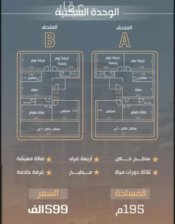 شقة للبيع في شارع طريق الملك فهد فرعي, حي النزهة, مدينة جدة, منطقة مكة المكرمة صورة 2