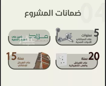 شقة للبيع في شارع احمد محمد السباعي, حي الروضة, مدينة جدة, منطقة مكة المكرمة صورة 3