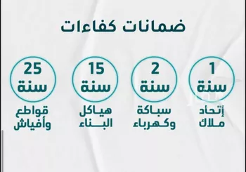 شقة للبيع في شارع سعيد ابو بكر, حي الروضة, مدينة جدة, منطقة مكة المكرمة صورة 3