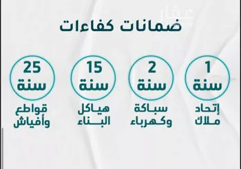 شقة للبيع في شارع عائشه ام المؤمنيين, حي الروضة, مدينة جدة, منطقة مكة المكرمة صورة 3