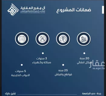 شقة للبيع في شارع ابن الشرف, حي الجامعة, مدينة جدة, منطقة مكة المكرمة صورة 4