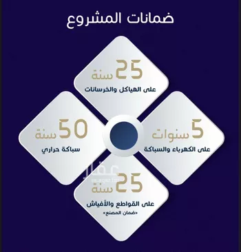 شقة للبيع في شارع مسيكة المكية, حي مريخ, مدينة جدة, منطقة مكة المكرمة صورة 2