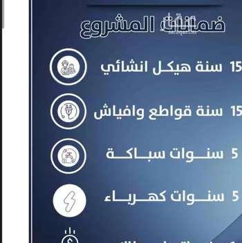 شقة للبيع في شارع احمد الرقيمي, حي النزهة, مدينة جدة, منطقة مكة المكرمة صورة 3