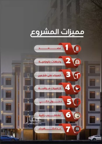 شقة للبيع في شارع ظيبان بن عماره, حي النزهة, مدينة جدة, منطقة مكة المكرمة صورة 2