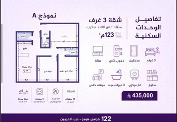 شقة للبيع في شارع احمد بن عيسى الرومي, حي الفيحاء, مدينة جدة, منطقة مكة المكرمة صورة 3