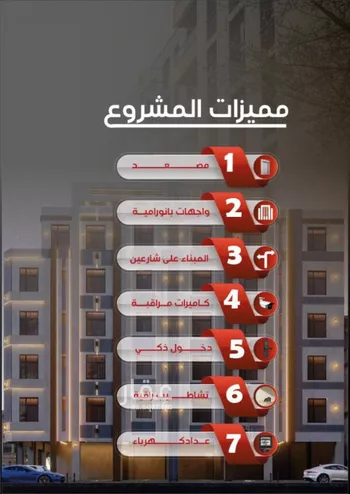 شقة للبيع في شارع ظيبان بن عماره, حي النزهة, مدينة جدة, منطقة مكة المكرمة صورة 5