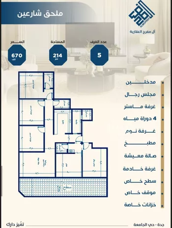 شقة للبيع في شارع ابن الشرف, حي الجامعة, مدينة جدة, منطقة مكة المكرمة صورة 3