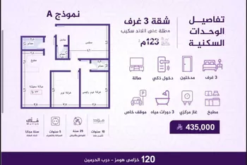 شقة للبيع في شارع احمد بن عيسى الرومي, حي الفيحاء, مدينة جدة, منطقة مكة المكرمة صورة 5