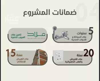 شقة للبيع في شارع احمد محمد السباعي, حي الروضة, مدينة جدة, منطقة مكة المكرمة صورة 2
