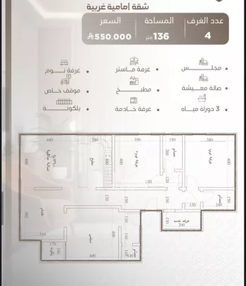 شقة للبيع في شارع محمد زيدان, حي النعيم, مدينة جدة, منطقة مكة المكرمة صورة 3